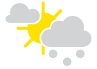 Times of clouds and sun